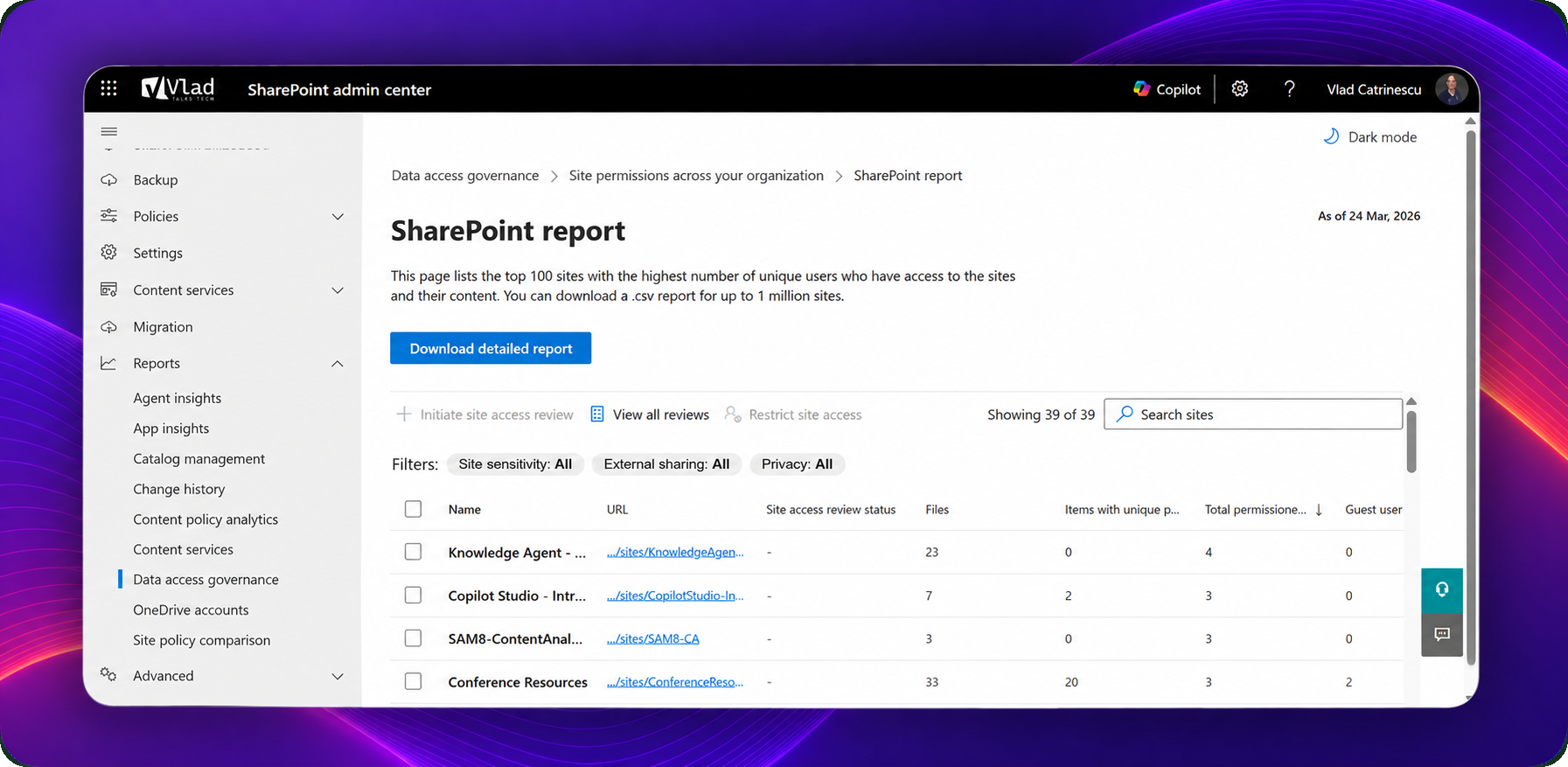 SharePoint admin center Data Access Governance report showing site permissions, unique permissions, and guest access.
