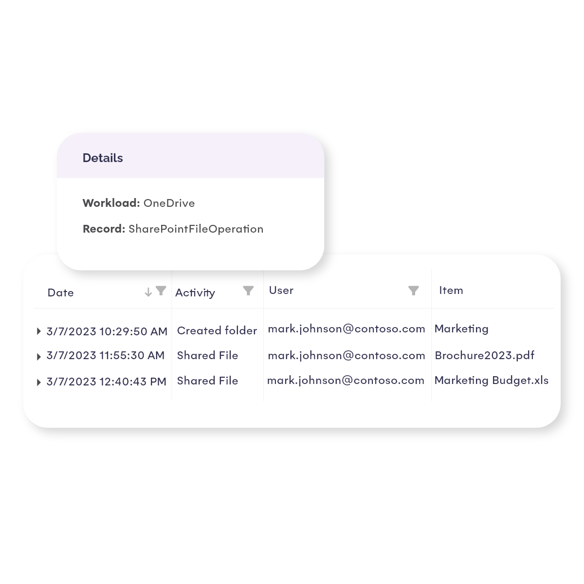 Audit OneDrive for data safety