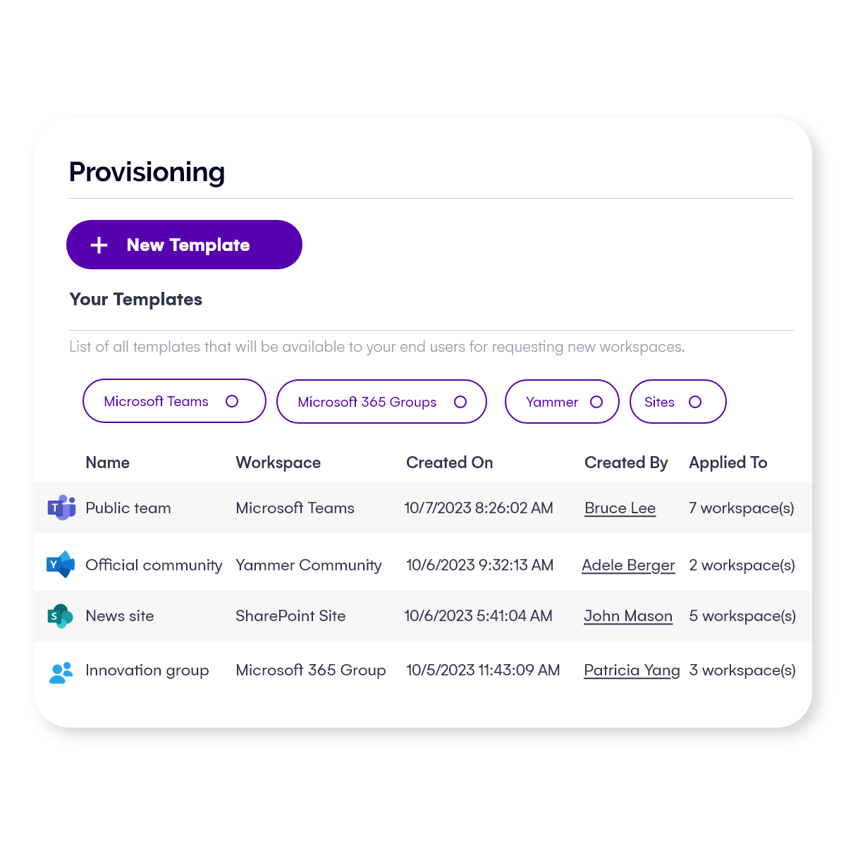 Control Microsoft 365 workspace creation