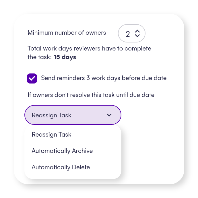Minimum number of owners