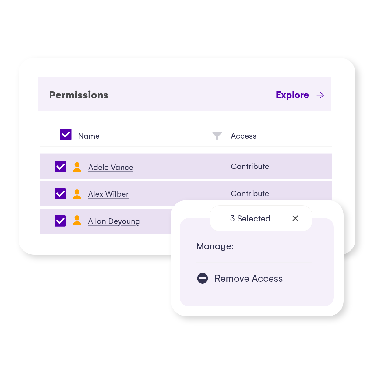 syskit point permissions m365