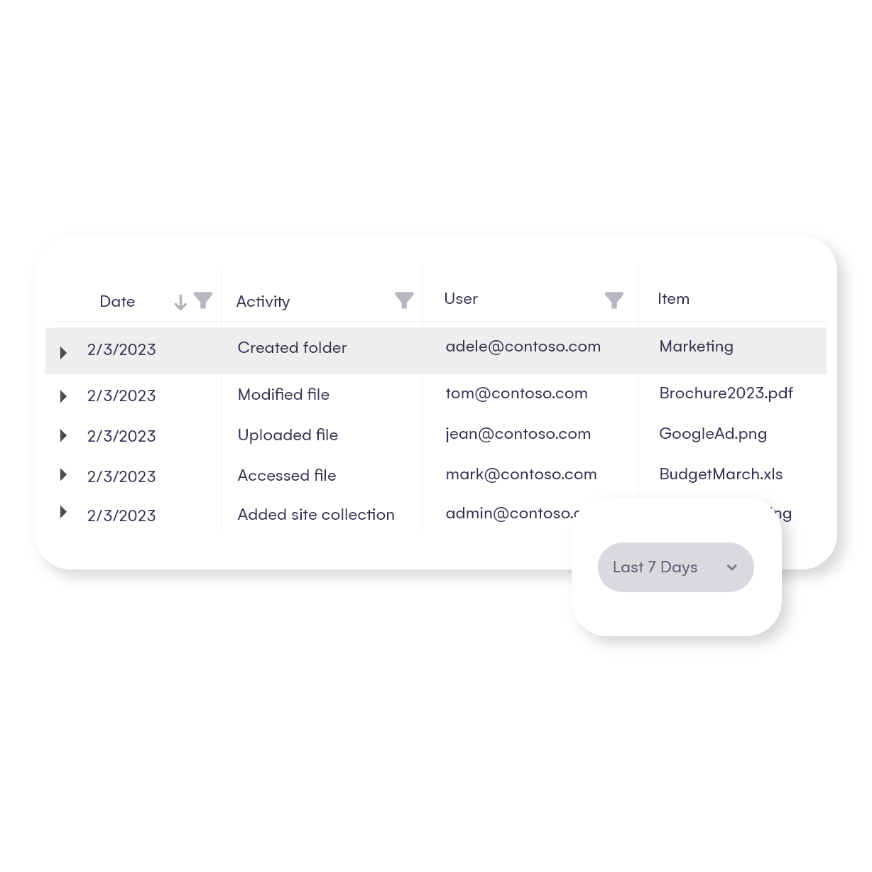 Catch risky activity early with detailed audit logs