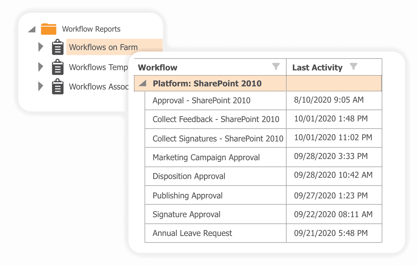 Explore your SharePoint workflow analytics