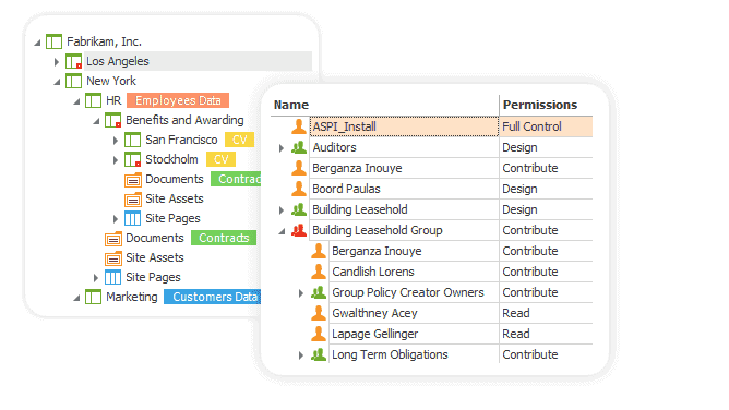 Filter and explore permissions