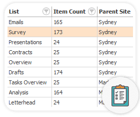 Usage reports