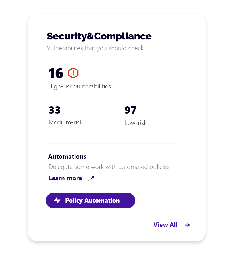 security & compliance dashboard syskit point
