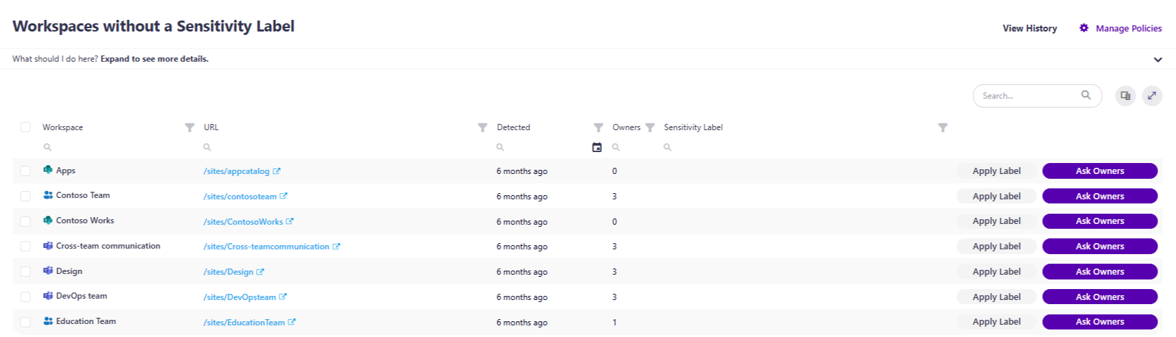 Syskit Point M365 Unlabeled Workspace dashboard