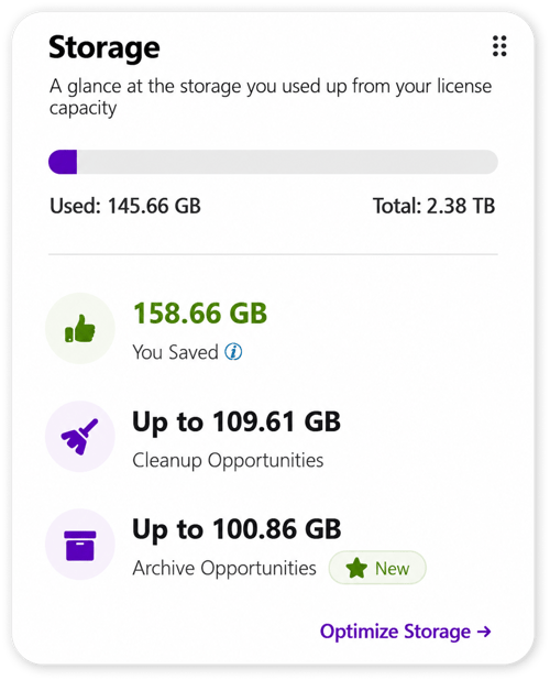 Archive opportunities on the main dashboard