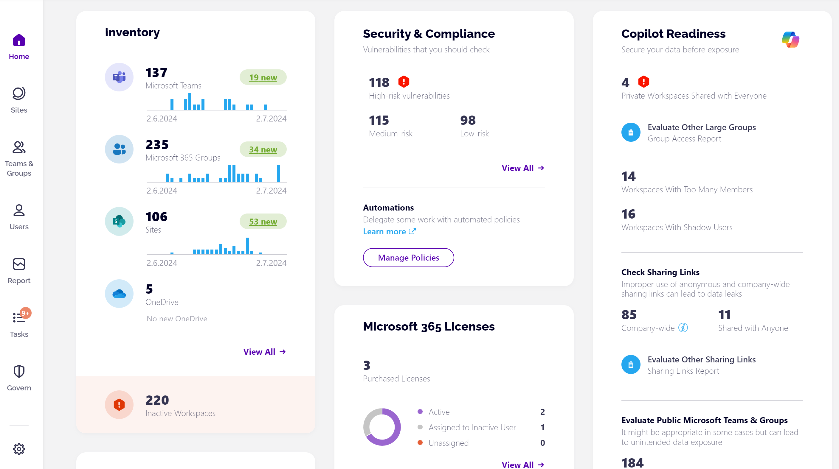 Copilot Readiness Dashboard Tile