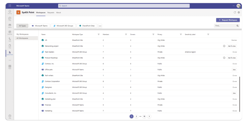 list of workspaces