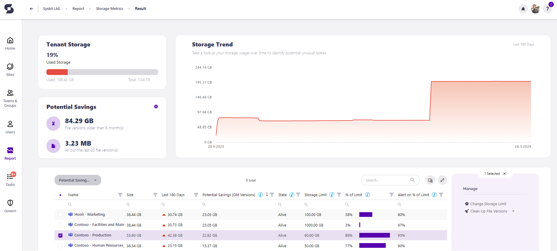 Storage Metrics