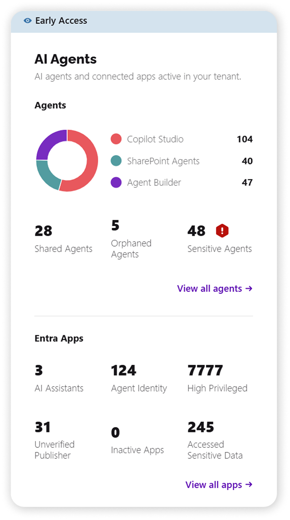 AI Agent dashboard tile in Syskit Point