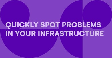Importance of real-time server performance alerts