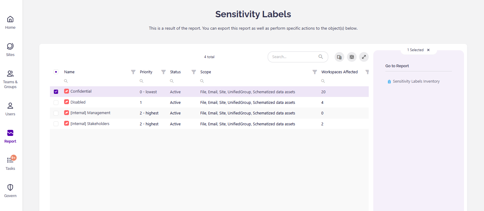 Sensitivity Labels Inventory