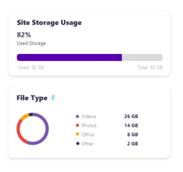 Control and Manage External User Access - Syskit Point | Syskit