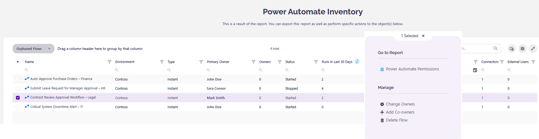 Syskit Point - Power Platform Inventory