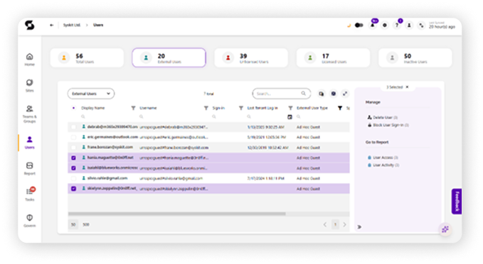 External Users Report in Syskit Point