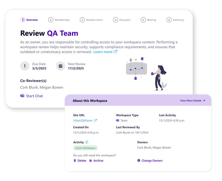 Workspace Review Task for End User in Syskit Point