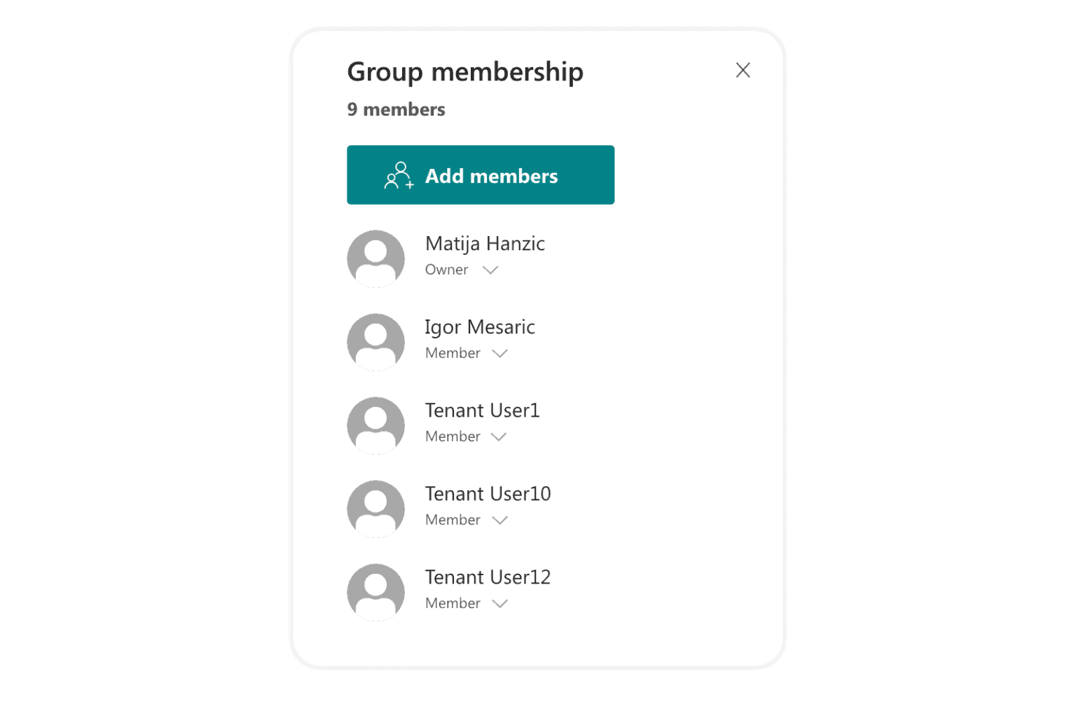 Microsoft 365 Groups Vs. SharePoint Permissions