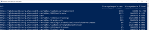 5 Useful PowerShell Scripts Every SharePoint Admin Needs