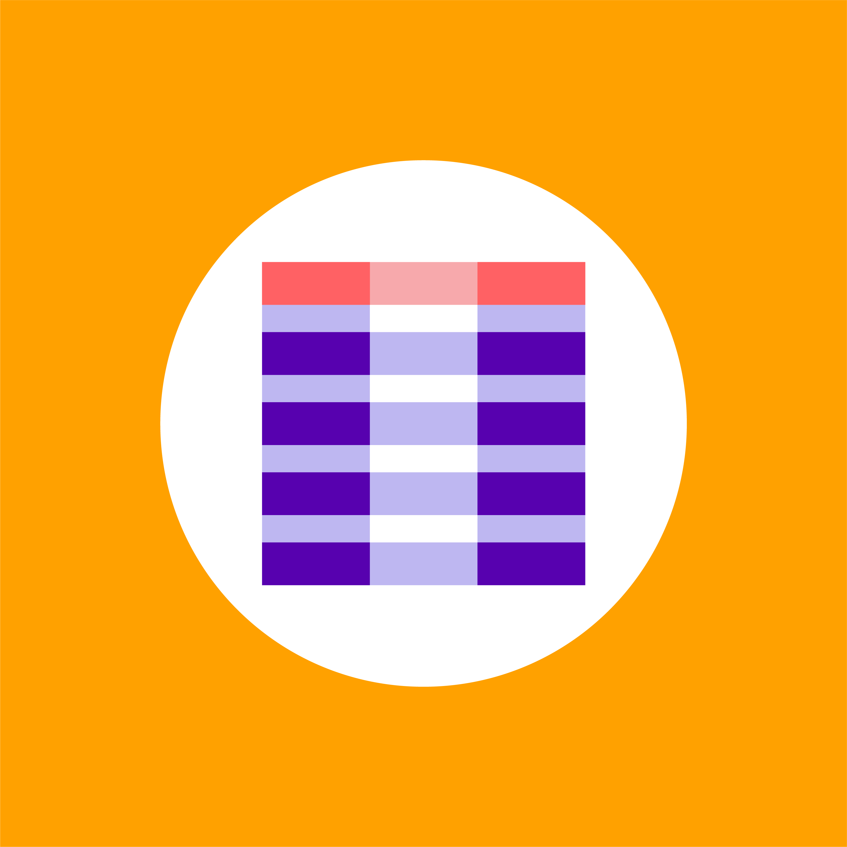 SharePoint permissions report options and what each one tells you