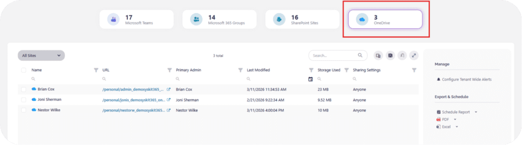 OneDrive audit logs explained for Microsoft 365 admins