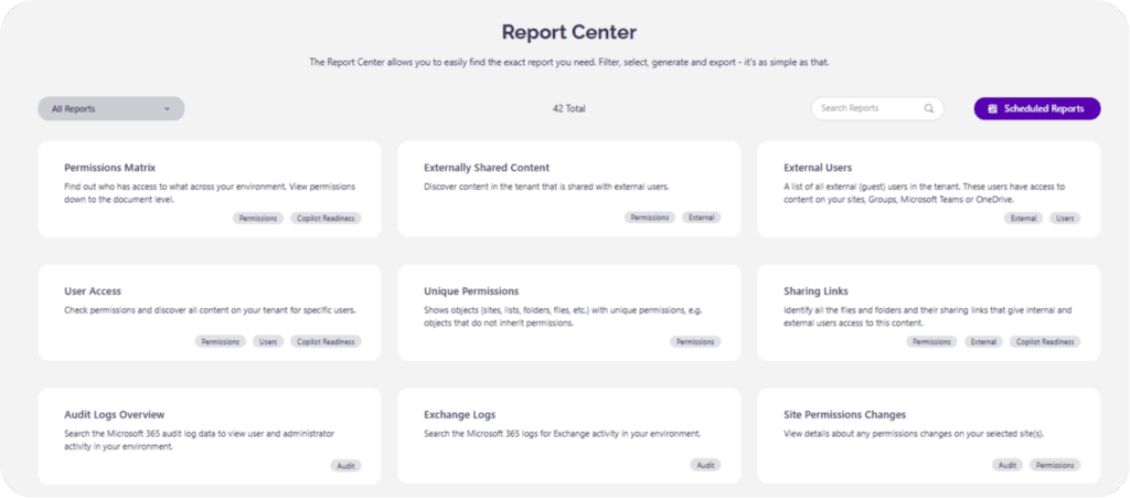 Microsoft 365 license optimization guide that cuts your renewal bill