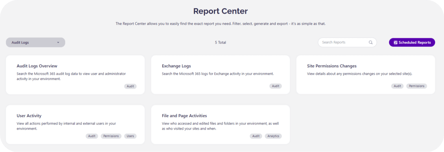 OneDrive audit logs explained for Microsoft 365 admins