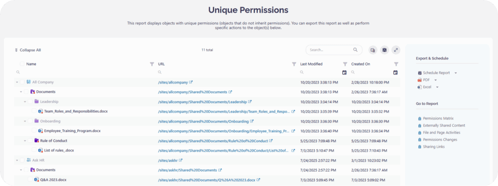 Manage SharePoint library permissions with clarity and confidence