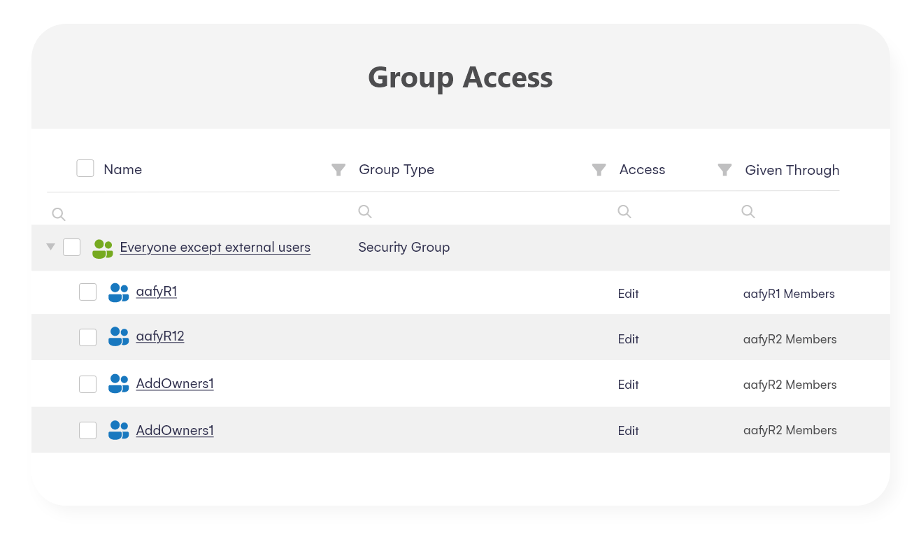 Group-Access-Syskit-Point