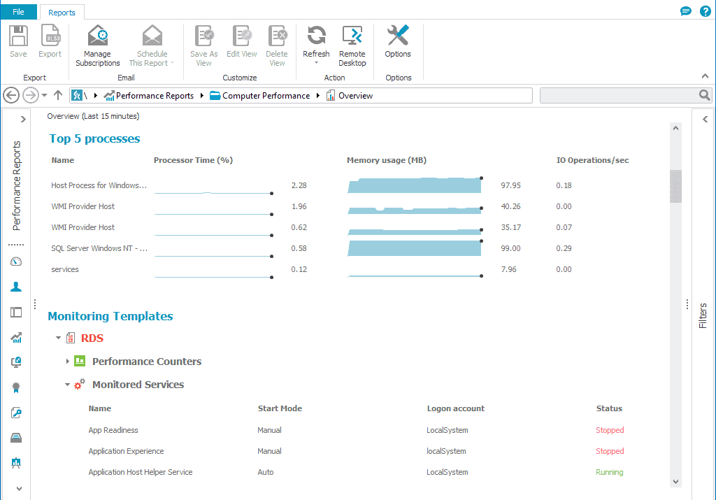 Monitor features performance server overview services