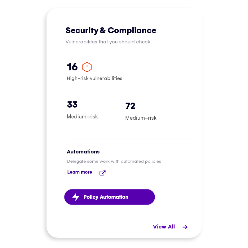 Risk assessment and security alerts