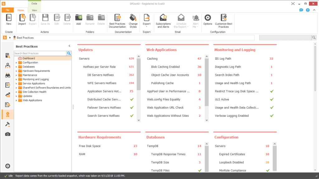 SharePoint configuration best practices check.
