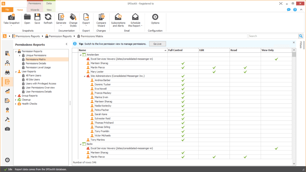 SPDocKit permissions matrix