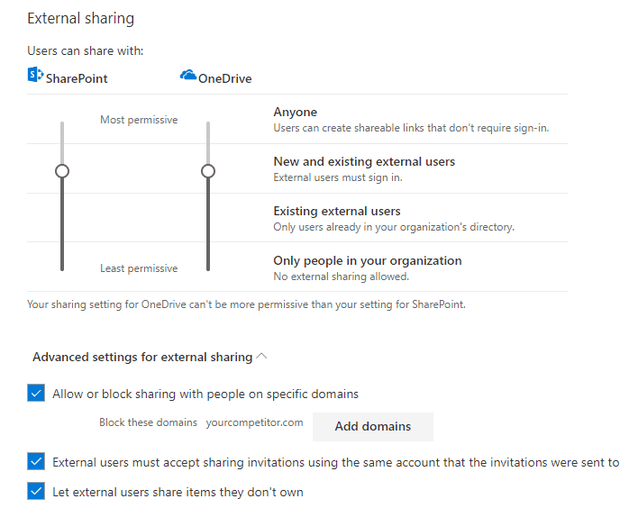 SharePoint Online External Sharing Settings