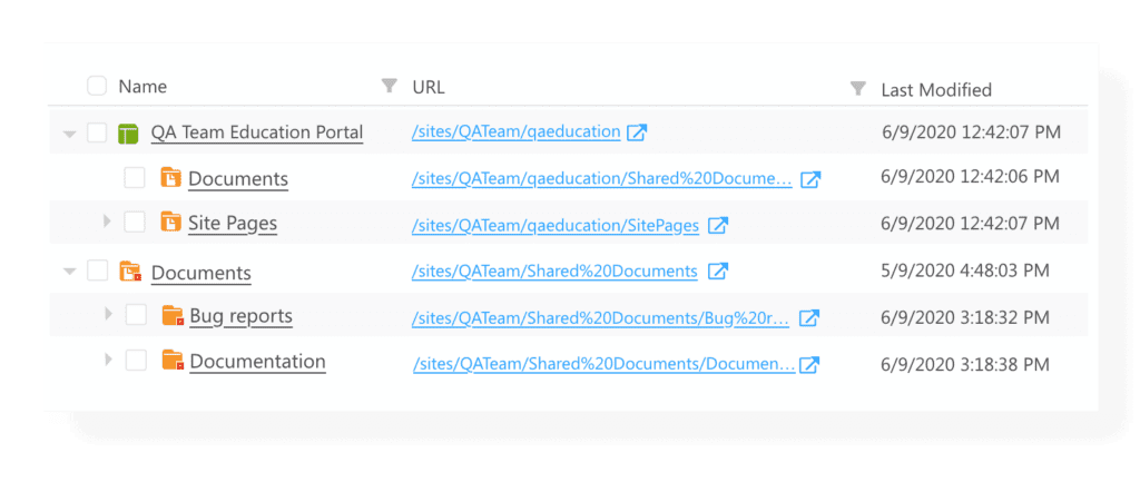 Office 365 Site with unique SharePoint permissions