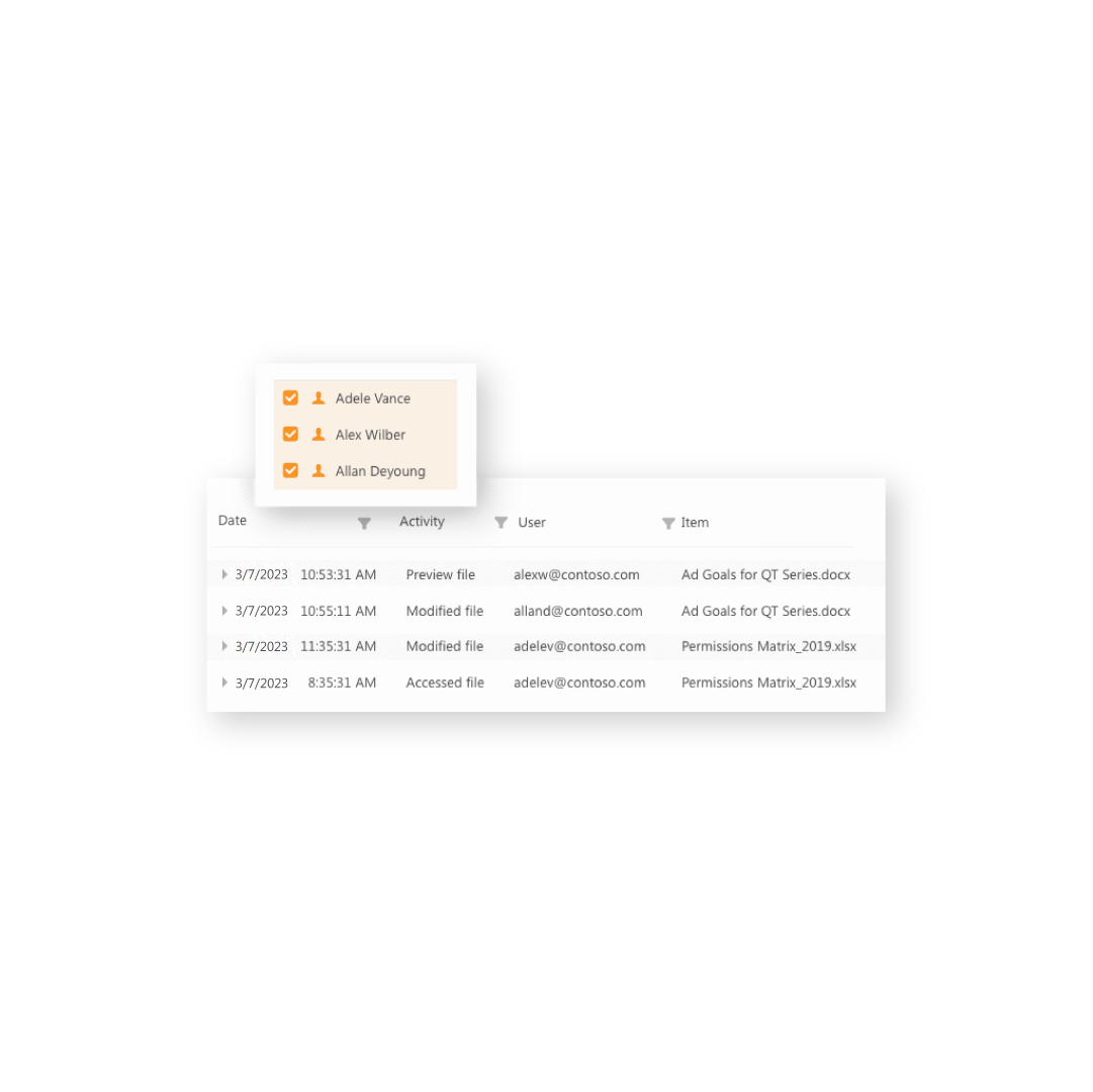 Audit suspicious user-and admin activity Syskit Point