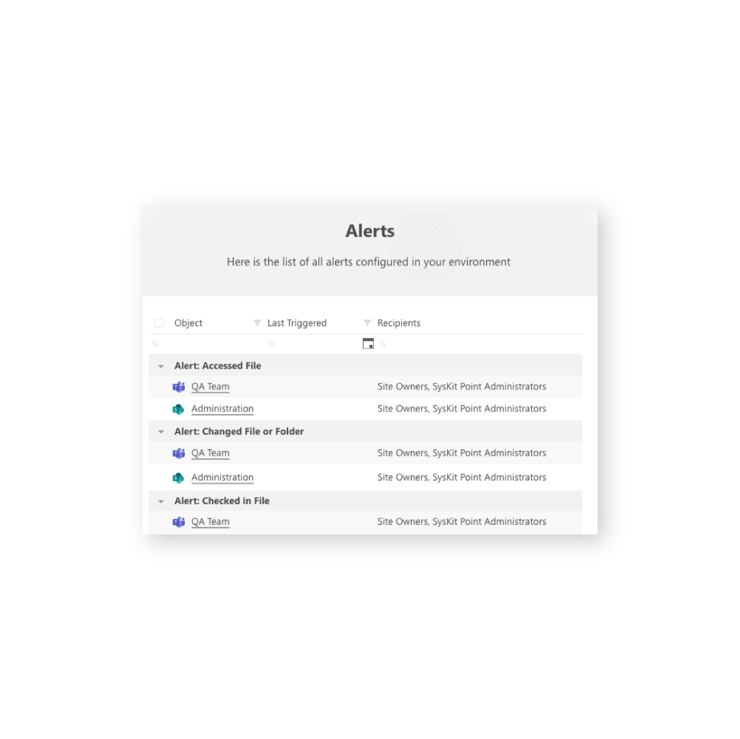 Alerts configuration M365 environment