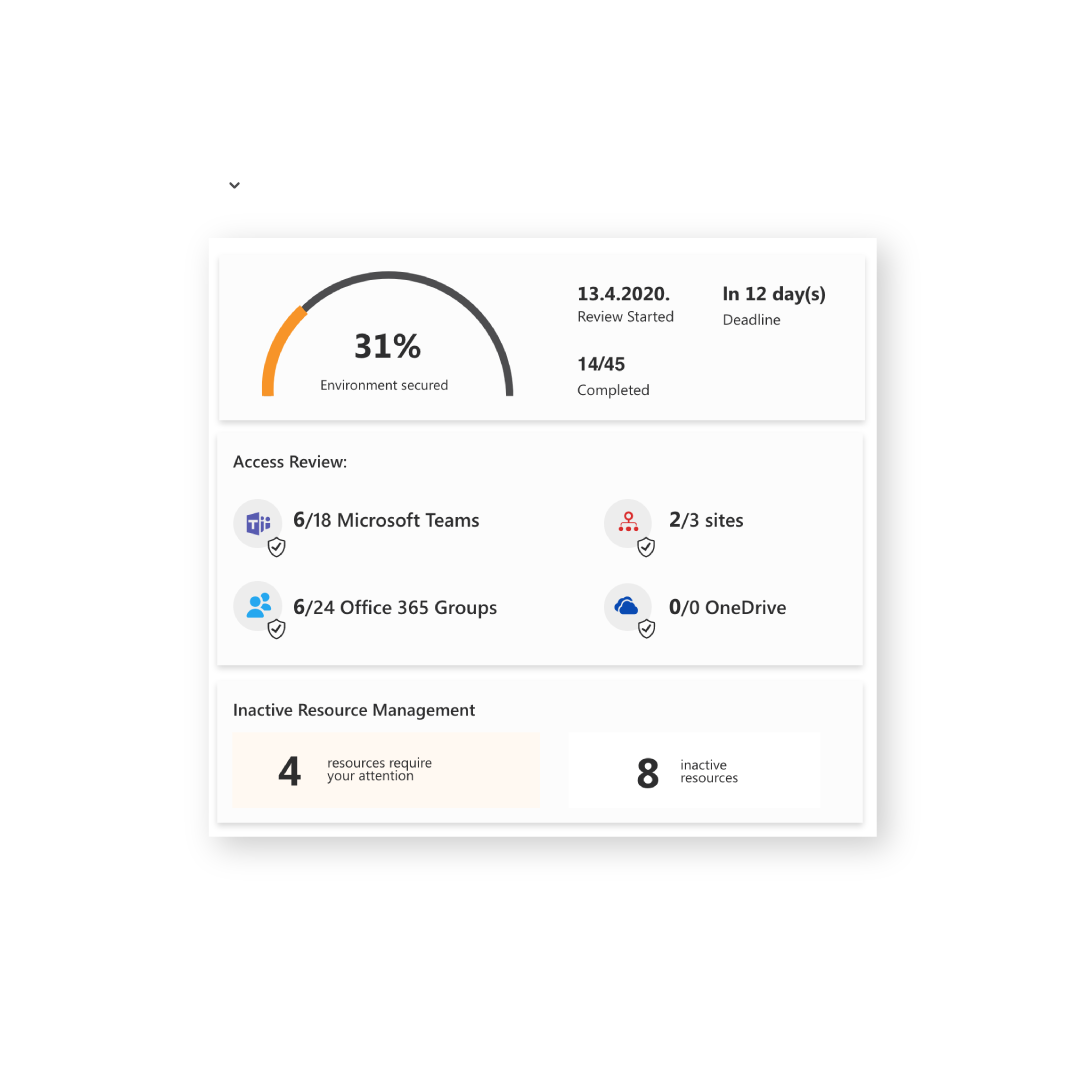 syskit point access review