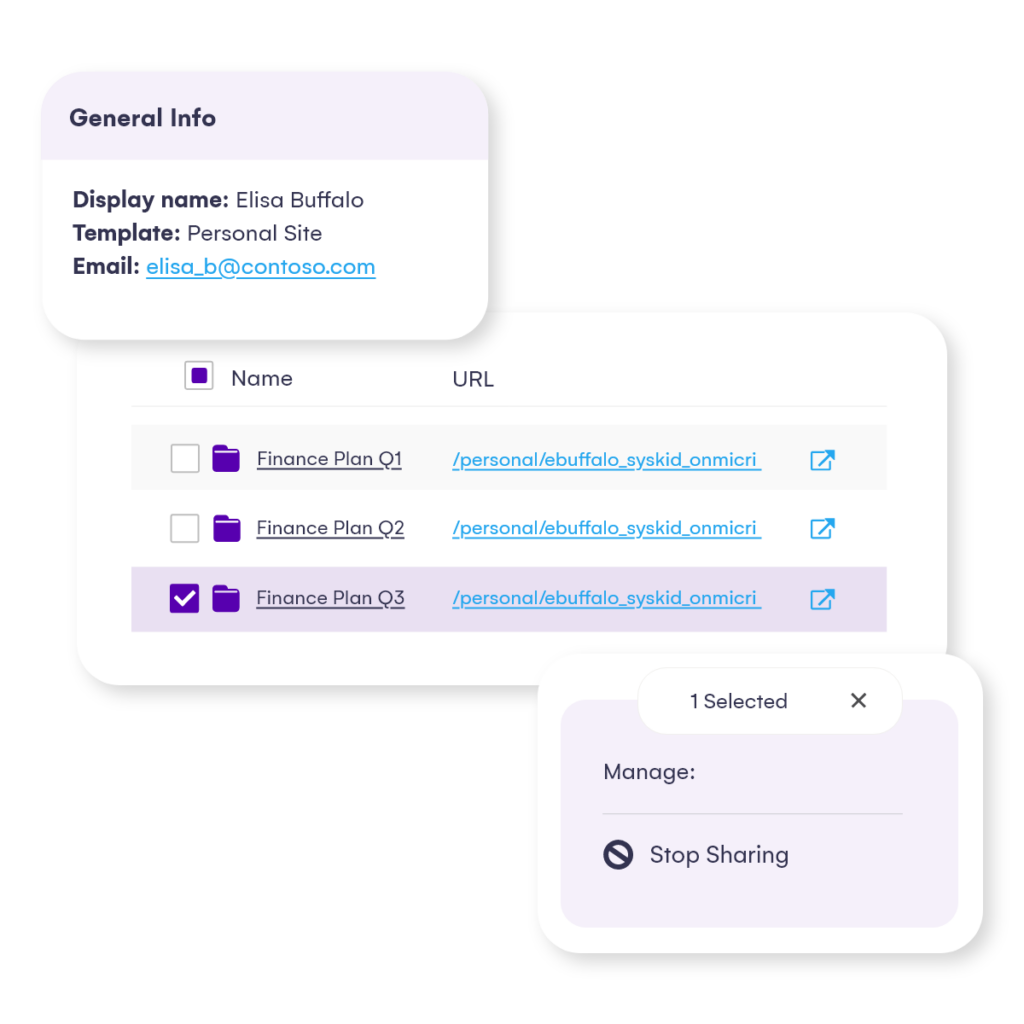 Office 365 external sharing