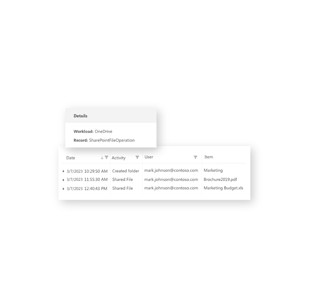 Audit OneDrive for Business Syskit Point