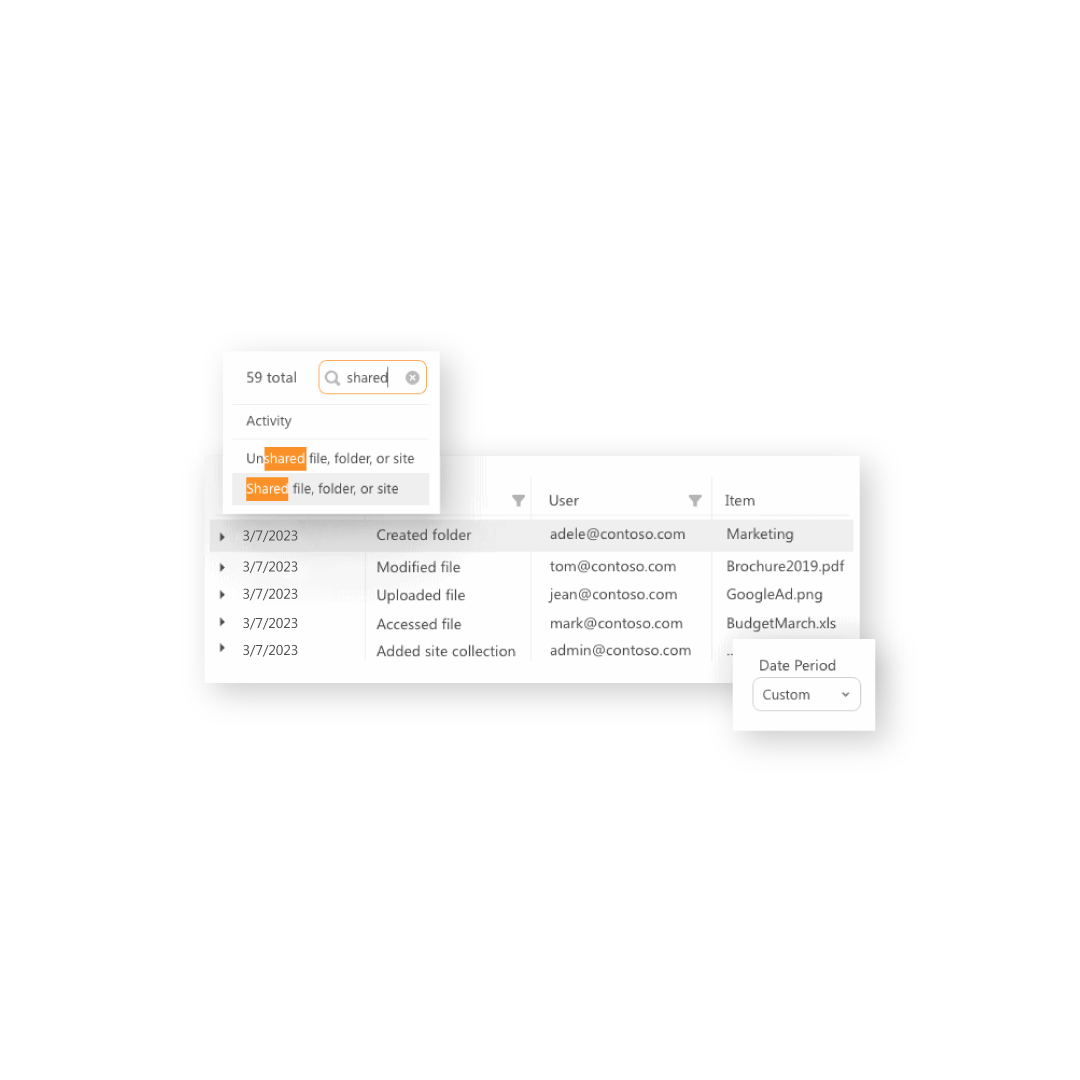 Syskit Point Audit overview