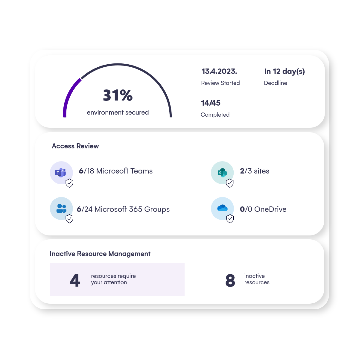 M365-automate-governance