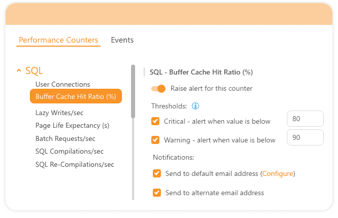 insights alerting thresholds