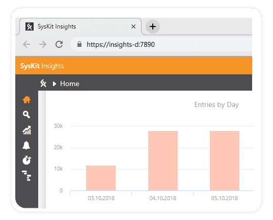 insights web app interface