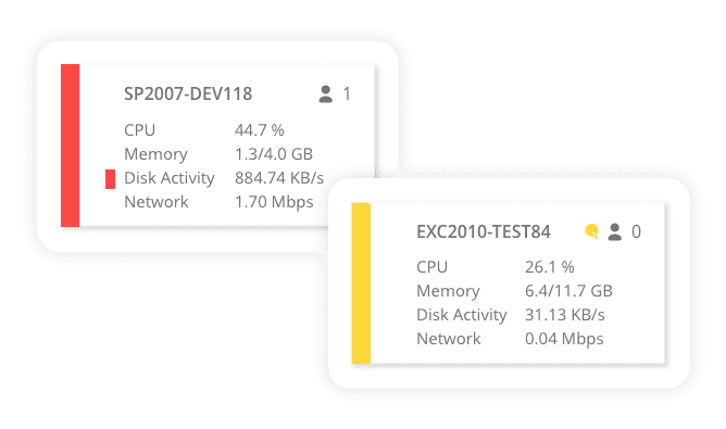 Monitor web application performance logs