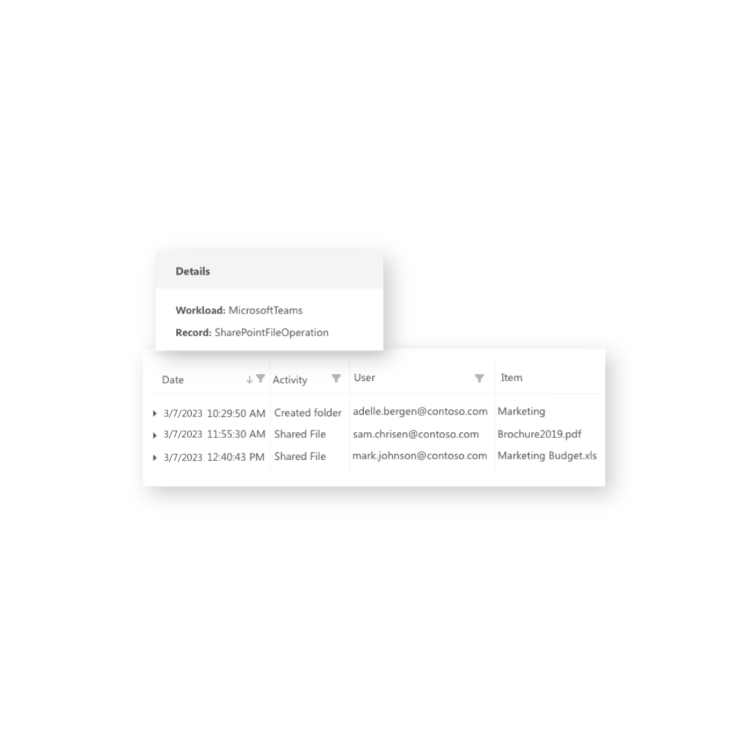 Microsoft Teams Syskit Point