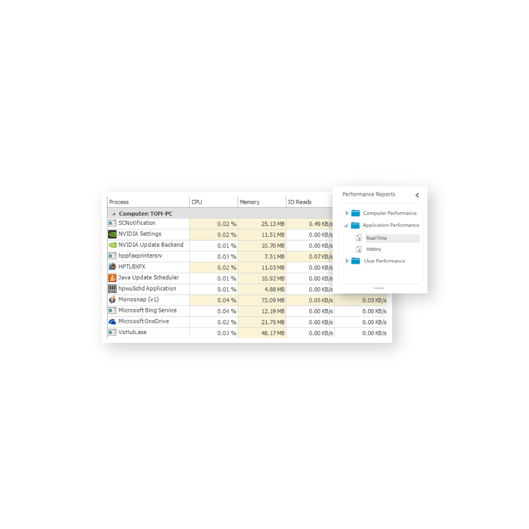 Monitor application usage