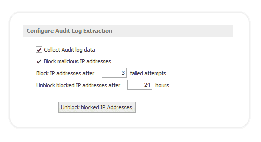 Monitor block malicious IP