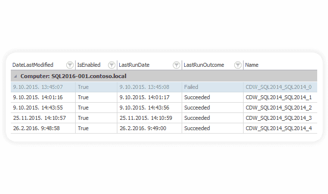 Monitor powershell gather data server environment